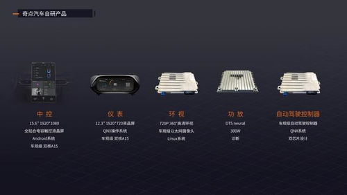 沒有 云 何談 智 懂你 的奇點朋友圈又擴大了