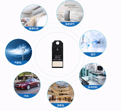 溫濕度環境太重要!老年人易誘發疾病,自動調控是關鍵