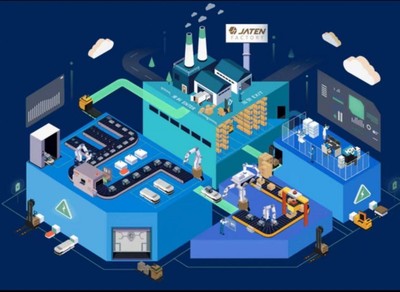 技諾智能研發及智能制造基地三棟主體全面封頂!