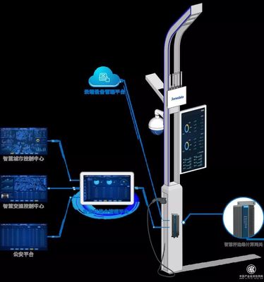 “新引擎”邊緣側人工智能,三旺通信重磅推出智慧桿解決方案2.0