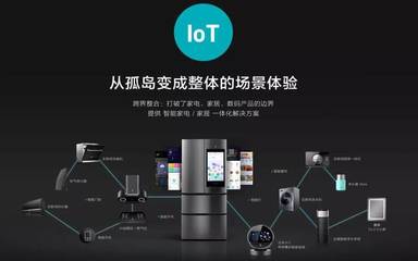 【金牛動態】云米智能家電 家電新趨勢