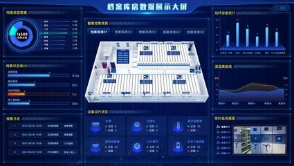 北泰智能解讀軍隊檔案館(室)建設需求,賦能檔案工作建設升級