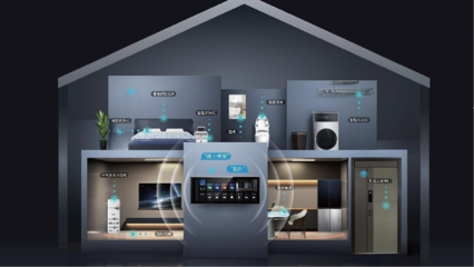 七度蟬聯(lián)載譽歸來!王力安防包攬葵花獎7項大獎,智能門鎖、全屋智能行業(yè)全面領(lǐng)跑