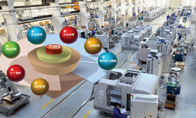 技術(shù)研發(fā)