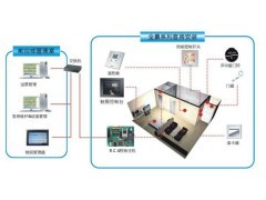 廣州哪里有智能家居安裝|六星電子|擁有強大的產(chǎn)品研發(fā)設(shè)計團隊_中國貿(mào)易網(wǎng)