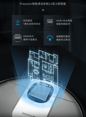 掃地機器人好用嗎?看完這篇文章你就懂了