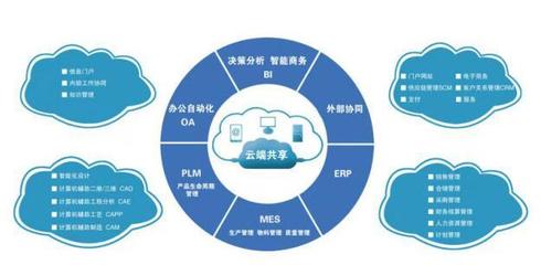 三化改造促轉(zhuǎn)型升級 出城入園譜蘭電新篇?蘭電股份“三化”改造助推傳統(tǒng)產(chǎn)業(yè)優(yōu)化升級