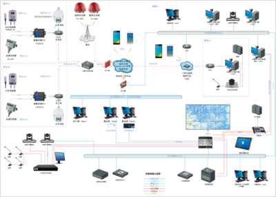 人工智能公司簽約華天動力協同OA系統“智智”聯合提效管理