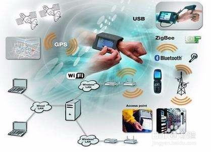 為什么無線模塊能簡化和智能產(chǎn)品縮短研發(fā)周期