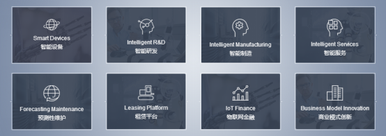 樹根互聯:打造屬于中國的工業互聯網平臺_財經頭條