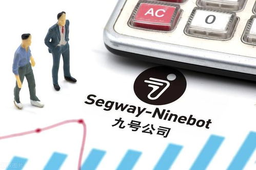 中國股市 工業(yè)機(jī)器人迎來主升浪 這五家黑馬有望高增長 名單