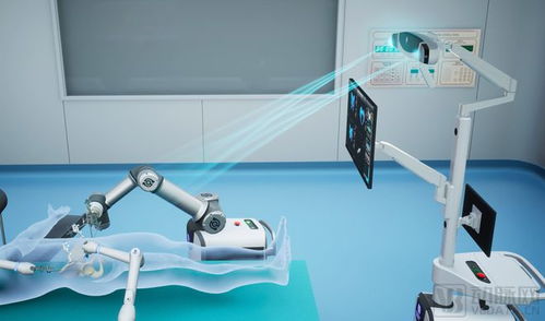 羅森博特 十年研發,六年創業,國際首創羅森萬相r智能化骨科機器人