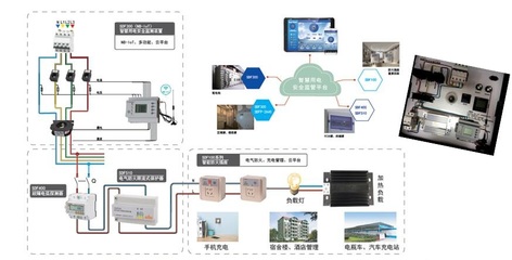 CFIC2018 智慧用電領軍品牌--盛善電氣