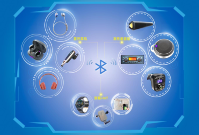 又一國產TWS芯片商上市!開盤破發,跌近三成