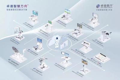 卓道醫療完成過億元B輪融資，丹麓與恒旭聯合領投加速智能康復研發